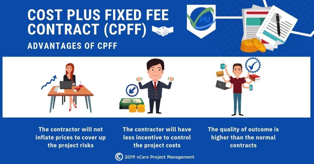 Cost Plus Fixed Fee Contract Advantages And Disadvantages