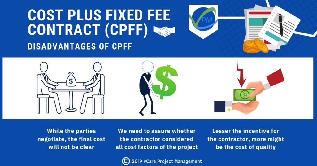 What Is The Difference Between A Fixed Price And Cost Plus Contract