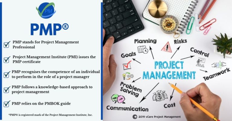 project management professional pmp certification cost