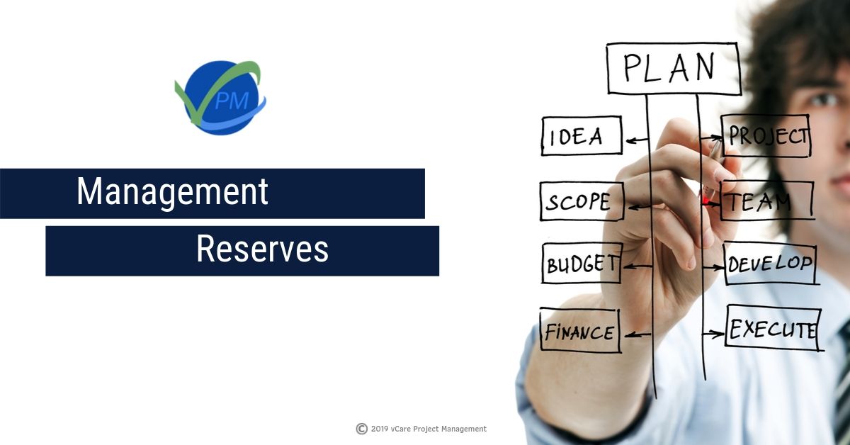 What is reserve analysis in PMP? PgMP PfMP PMP USA Australia