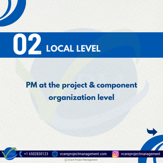 At the local level, within individual governmental agencies, awareness grows regarding the prevalence of project failures and inefficiencies. This realization prompts a search for more effective project management methodologies. The Governmental Project Management Maturity Model (GPM3) serves as a beacon, offering structured methods to enhance efficiency and effectiveness in project execution.