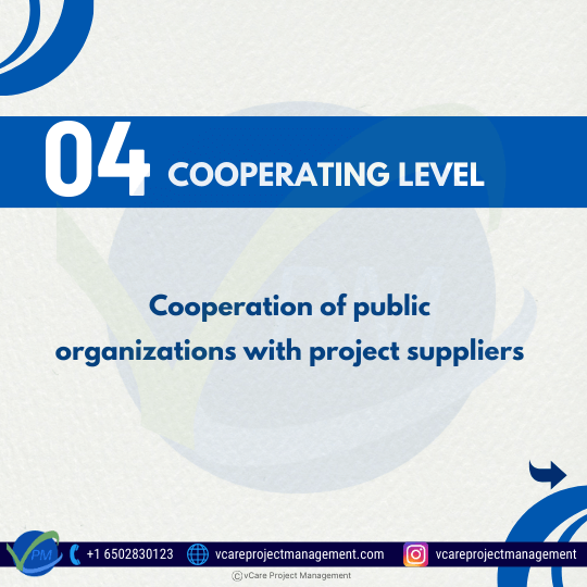 At the cooperating level, the role of the government extends beyond passive oversight of project implementation. Active involvement is crucial in addressing the complexities and challenges inherent in government projects. Through engagement and problem-solving, the government can ensure smoother execution and successful outcomes. The Governmental Project Management Maturity Model (GPM3) emphasizes this proactive approach for improved governance.