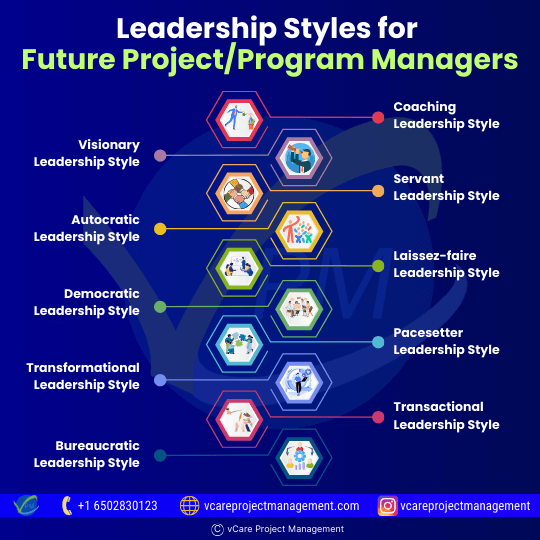 From coaching to bureaucratic, each leadership style impacts how project/program managers lead teams, boost morale, and drive results, with different approaches for different work environments.