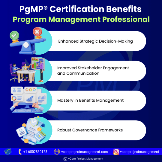 PgMP certification enhances strategic decision-making, stakeholder communication, benefits management, and governance frameworks, boosting program success, career prospects, and organizational value while improving pay and career advancement.
