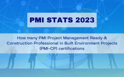 How many people hold PMI Project Management Ready & Construction Professional in Built Environment Projects certifications?
