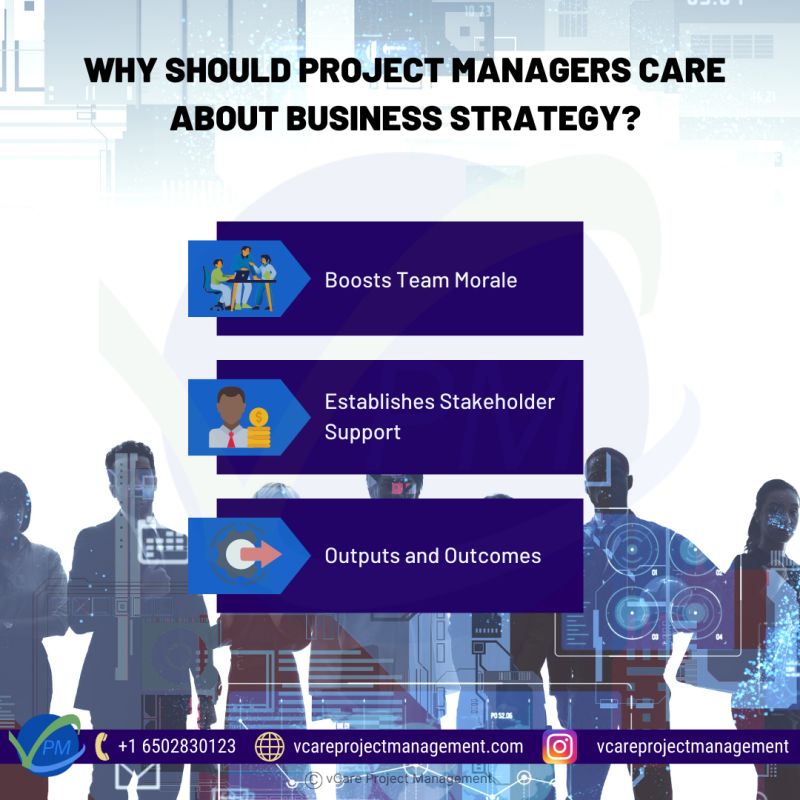 Project managers aligning with business strategy for better project success, stakeholder engagement, and team morale.