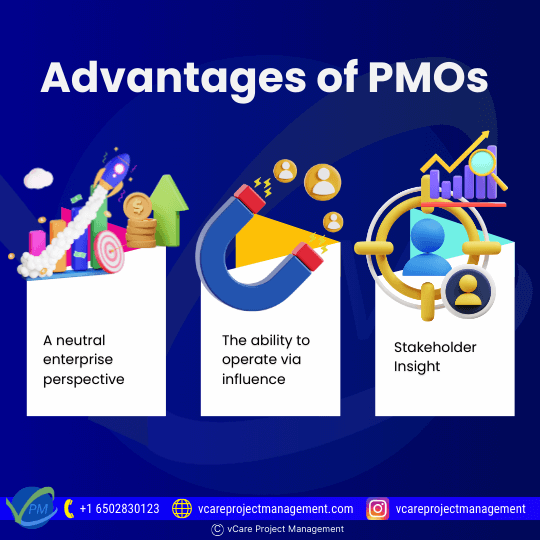PMOs provide three key advantages: a neutral enterprise perspective on demand and resources, the ability to influence rather than own projects, and valuable stakeholder insights for successful digital work delivery.