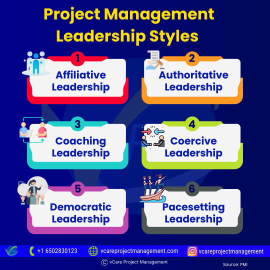 Project Management Leadership Styles
