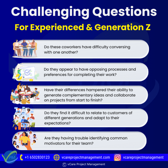 The workplace today faces challenges as experienced employees and Generation Z work together, with differences in communication, work processes, collaboration, and adapting to diverse customer expectations and team motivators.