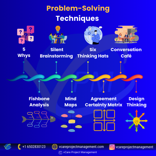 Aside from sophisticated management tools, here are some tools and technologies that can help with problem-solving approaches in your everyday work.