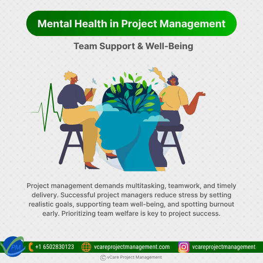 Project managers promoting team wellbeing and reducing stress for successful delivery