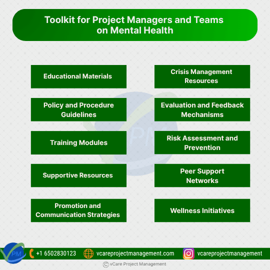 Toolkit for project managers and teams to support workplace mental health and wellbeing