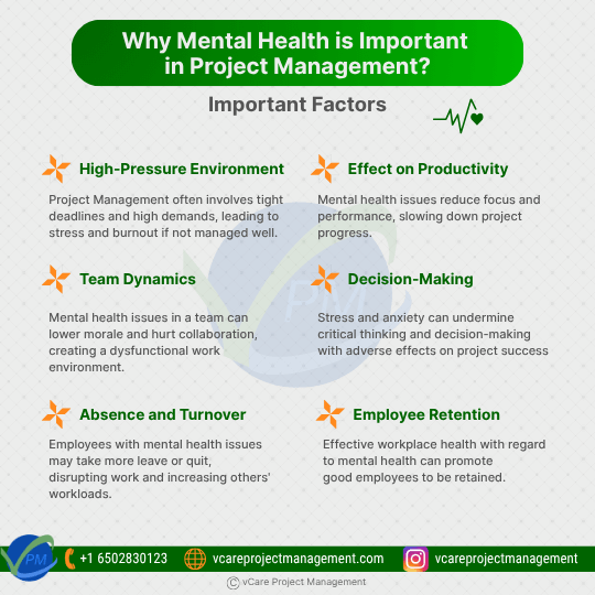 Project managers addressing mental health challenges to ensure team wellbeing and productivity