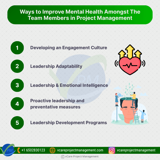 Project leadership strategies promoting mental health and preventing burnout in teams