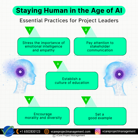 Project Leader Guiding Teams with Empathy and Ethics in the Age of AI