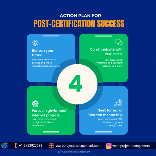 Four Strategic Steps for PMI-PMOCP Certification Success After Passing the Exam